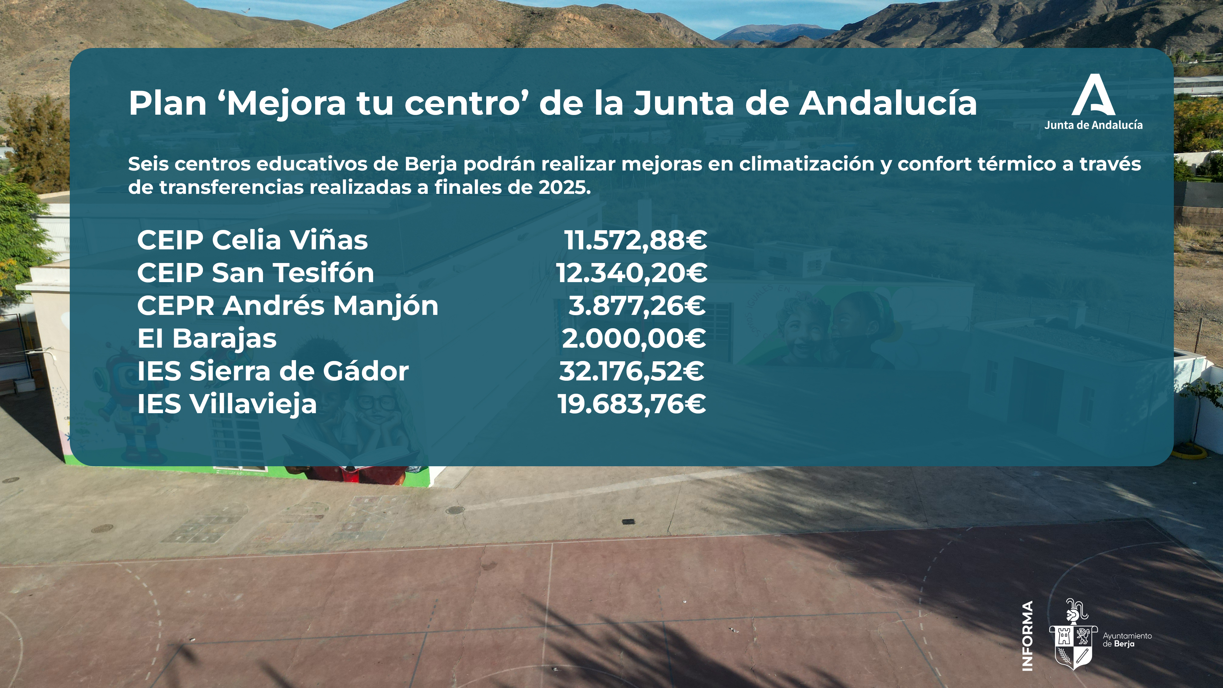 La Junta destina ochenta mil euros para mejorar el confort térmico en los centros educativos de Berja